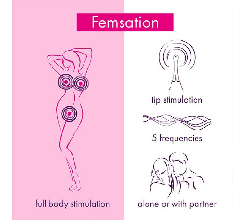 Вибратор для супер точной стимуляции клитора RIANNE S - Femsation