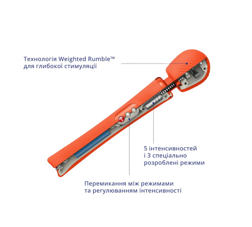 Вібромасажер Fun Factory VIM Vibrating Wand sunrise orange, суперпотужний та легкий, 6 годин роботи