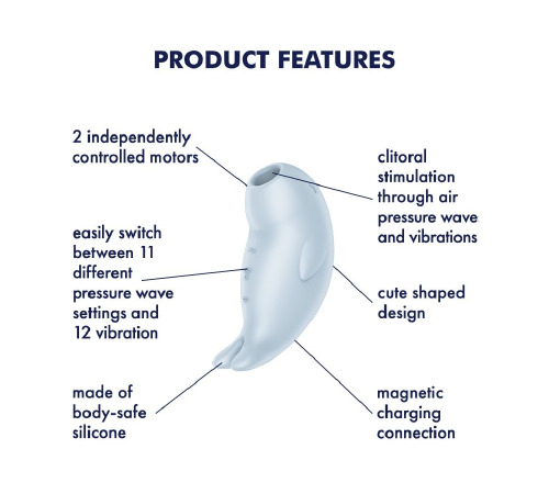 Вакуумный клиторальный стимулятор с вибрацией Satisfyer Seal You Soon, 2 независимых мотора