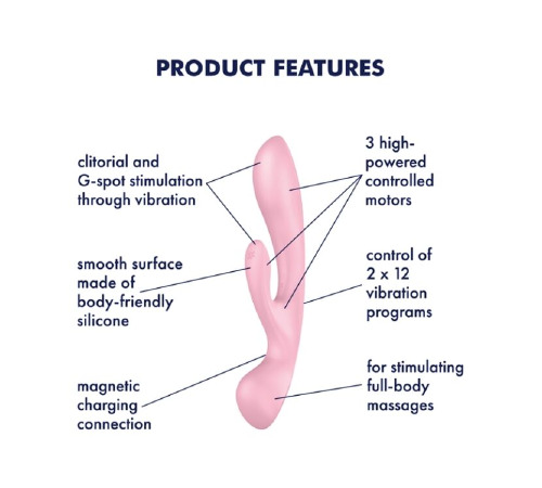 Двусторонний вибратор-кролик Satisfyer Triple Oh Pink, 3 мотора, рукоятка-массажер