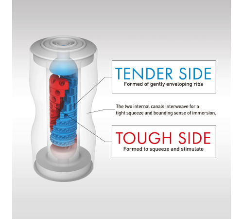Мастурбатор Tenga Dual Feel Cup двусторонний, с двумя независимыми каналами