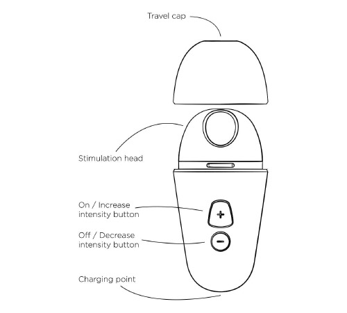 Вакуумный клиторальный стимулятор Romp Free X