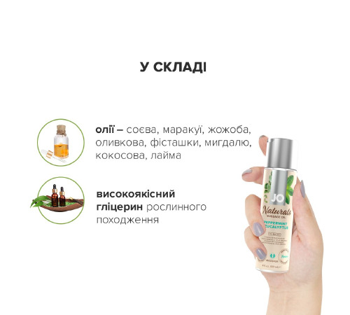 Масажна олія System JO - Naturals Massage Oil - Peppermint & Eucalyptus з натуральними ефірними олія