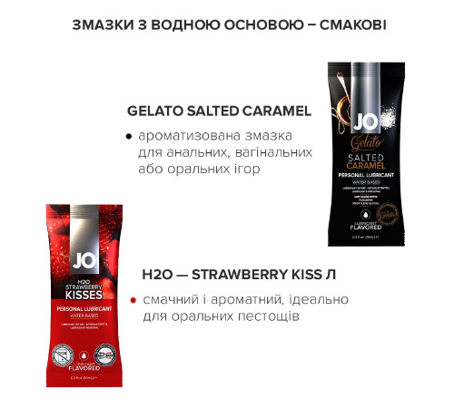 Набор из 8 видов смазок System JO Beginner’s Luck по 10 мл на водной, силиконовой и гибридной основе