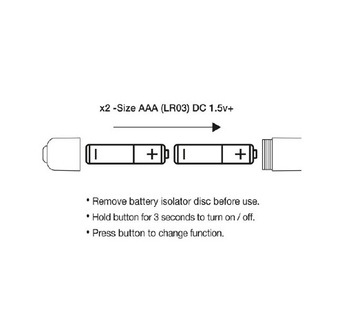 Вибратор Rocks Off RO-140mm Prism Rainbow