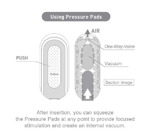 Вибромастурбатор Tenga Flip Zero Electronic Vibration White, изменяемая интенсивность, раскладной