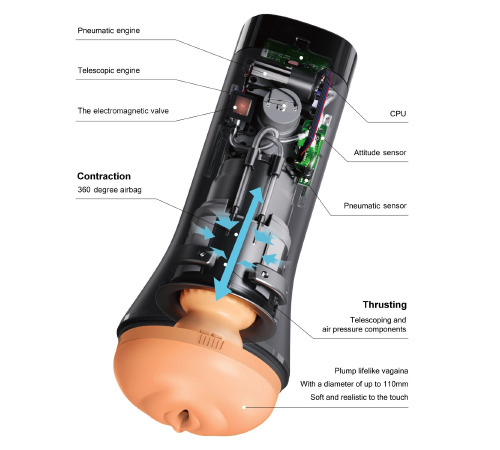 Мастурбатор Otouch INSCUP 3, рух вперед-назад плюс стискання стінок, сенсорне керування