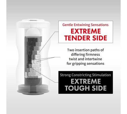 Мастурбатор Tenga Dual Sensation Cup EXTREMES, двухсторонний, 2в1 — нежная и жесткая стимуляция