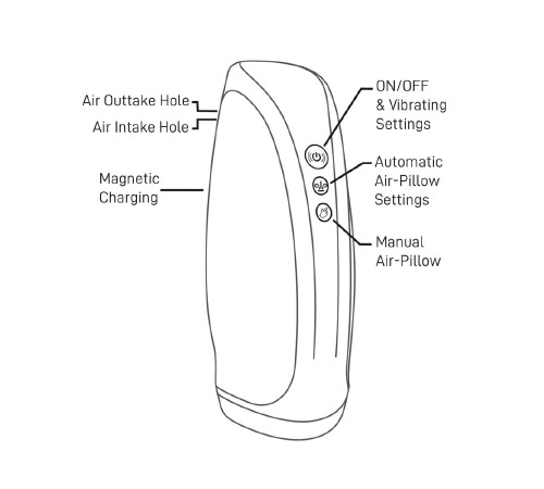 Мастурбатор Rocks Off Torrent з аероподушечками та вібрацією