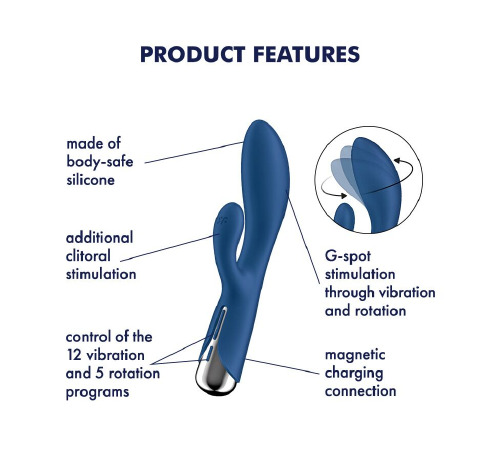 Вібратор-кролик з ротацією Satisfyer Spinning Rabbit 1 Blue, 3 мотори