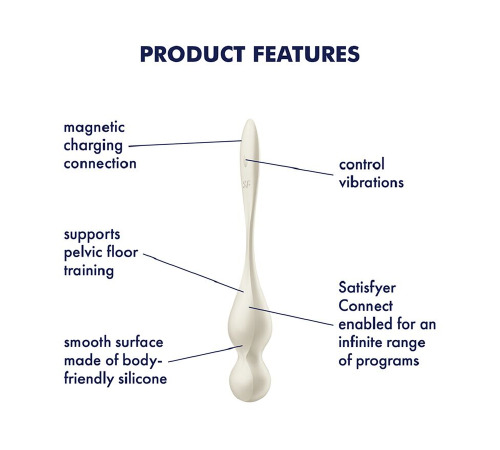 Вагинальные смарт-шарики с вибрацией Satisfyer Love Birds 1 Connect App White, 78 г