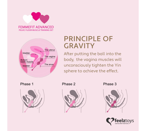 Набор вагинальных шариков для продвинутых FeelzToys - FemmeFit Advanced Pelvic Muscle Training Set
