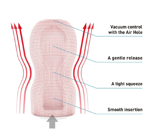 Мастурбатор Tenga Deep Throat (Original Vacuum) Cup (глибоке горло) Gentle з вакуумною стимуляцією