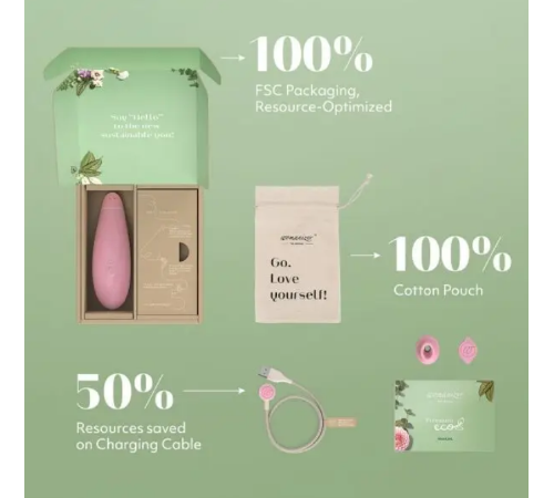 Бесконтактный клиторальный стимулятор Womanizer Premium ECO из био материалов, PINK