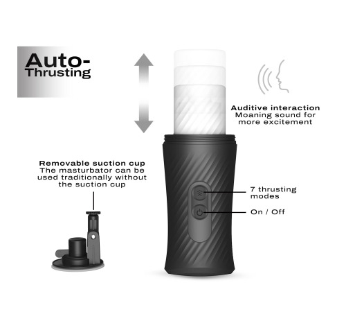 Автоматический мастурбатор Dorcel THRUST BLOW, голосовое сопровождение, присоска