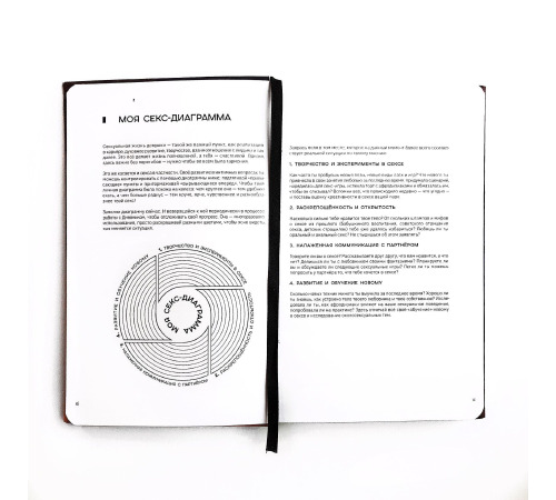 Обучающая книга и интимный дневник Sex Diary