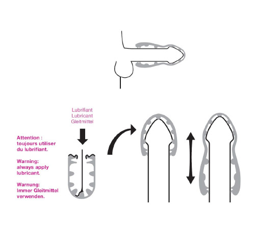 Покет-мастурбатор Dorcel Sex Shot Xtra