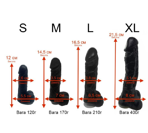 Крафтовое мыло-член с присоской Чистый Кайф Turquoise size S натуральное