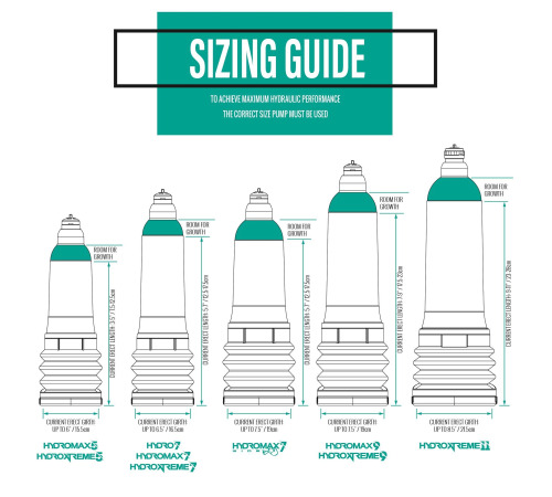 Гидропомпа Bathmate Hydro 7 Red, для члена длиной от 12,5 до 18см, диаметр до 5см