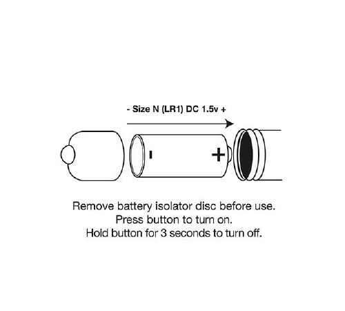Віброкуль Rocks Off Neon - Laser, світиться в темряві, 7 режимів роботи, на батарейці