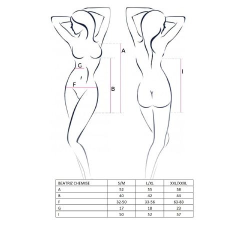 Сексуальный пеньюар BEATRIZ CHEMISE black Passion