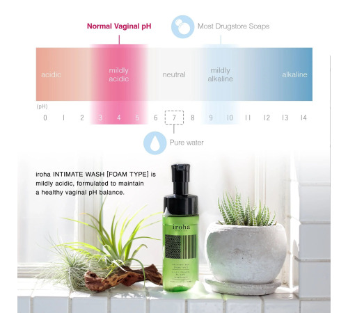 Піна для інтимного догляду Iroha Intimate Wash Foam Type Damask Rose and Geranium 150 мл