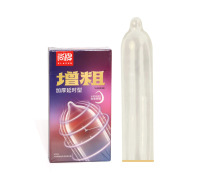 Презервативы ELASUN “Толще и дольше” — с утолщением и пролонгирующим эффектом (10 шт)