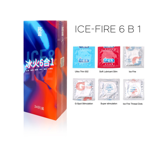 Презервативи Six in Sex 6 в 1 (24шт. В уп.)