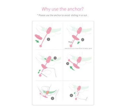 Смарт-тренажер Кегеля для жінок Magic Motion Kegel Coach