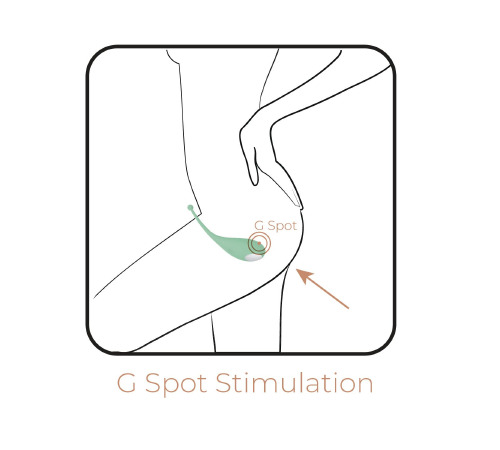 Смарт-виброяйцо Adrien Lastic Palpitation Mint с глубокой вибрацией