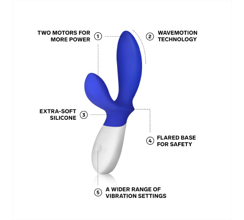 Массажер простаты LELO Loki Wave Federal Blue, 2 мотора, манящее движение + стимуляция промежности