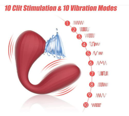 Вакуумний вагінально-кліторальний стимулятор Magic Motion Bobi Red, керування зі смартфона