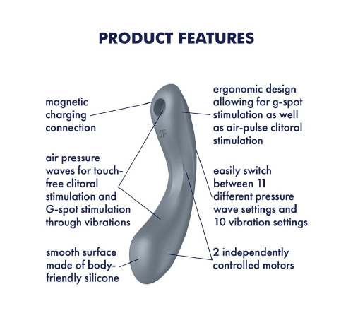 Вакуумный стимулятор с вибрацией Satisfyer Curvy Trinity 1 Bluegrey, игрушка 3в1