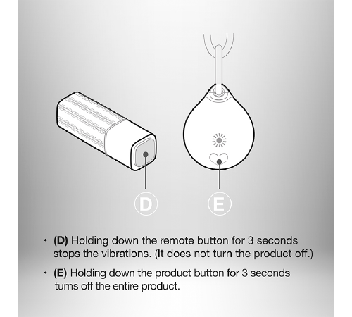 Мощное виброяйцо Rocks Off Ball & Chain с пультом ДУ