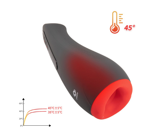 Мастурбатор Otouch AIRTURN 2, 6 режимов вибрации, 5 режимов всасывания, 2 уровня подогрева