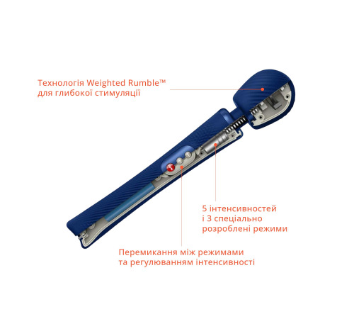 Вибромассажер Fun Factory VIM Vibrating Wand midnight blue, супермощный и легкий, до 6 часов работы