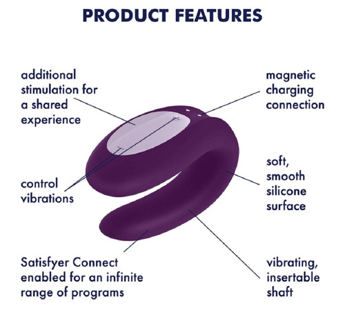 Набор Satisfyer Partner Box 2 (смарт-вибратор для пар Double Joy + виброкольцо Royal One)