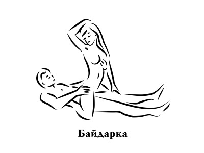 Топ-3 Лучших поз для женского удовольствия